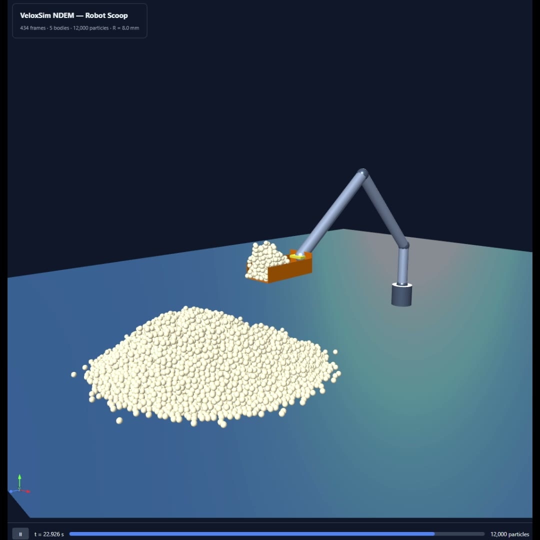 Autonomous scoop in granular media